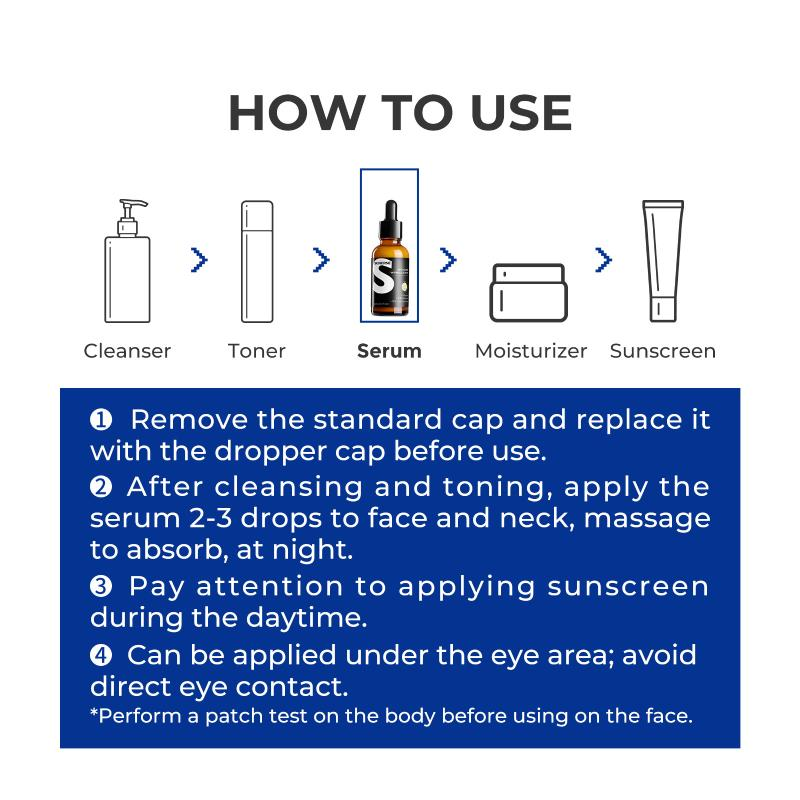 Retinol & Peptide Anti-Aging Wrinkle Serum, Brightening Serum for Fine Lines