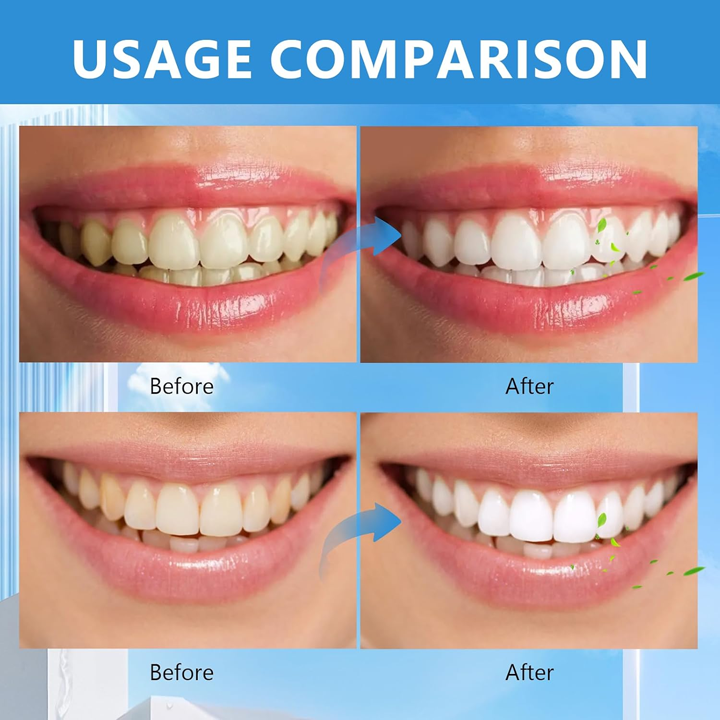 Multi-Action Fresh Mint Toothpaste for Deep Cleaning, Whitening , Cavity & Enamel Prevention, Fresh Breath