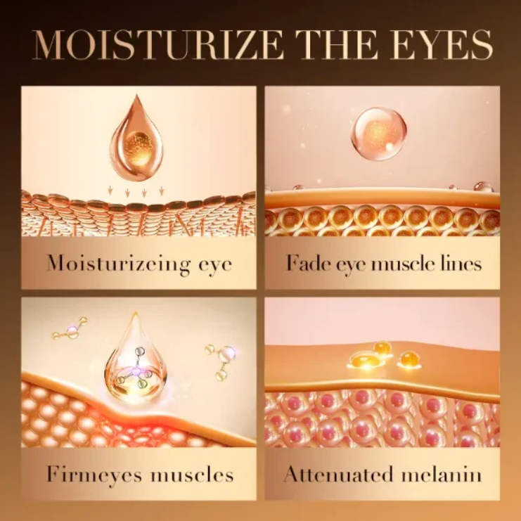 【Black Friday,50 %off】Caffeine eye cream