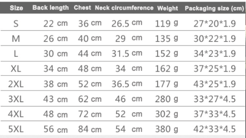 🔥Christmas Sale 49% OFF🔥 Waterproof Furry Jacket for Dogs of All Sizes